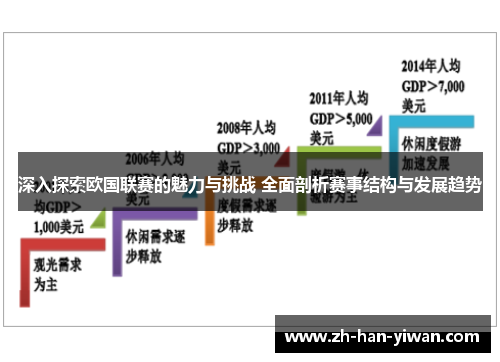 深入探索欧国联赛的魅力与挑战 全面剖析赛事结构与发展趋势