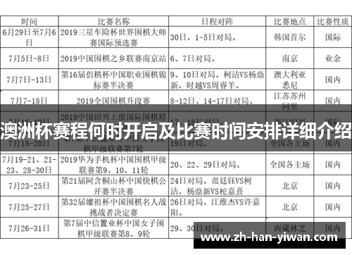 澳洲杯赛程何时开启及比赛时间安排详细介绍