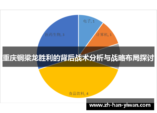 重庆铜梁龙胜利的背后战术分析与战略布局探讨