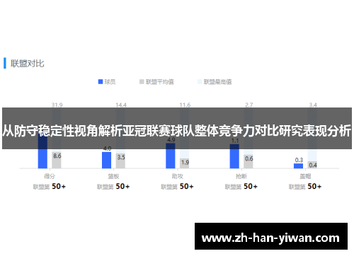 从防守稳定性视角解析亚冠联赛球队整体竞争力对比研究表现分析